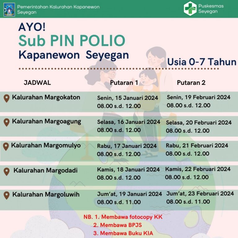 gambar_PEKAN IMUNISASI NASIONAL ( SUB PIN ) DI KALURAHAN MARGODADI